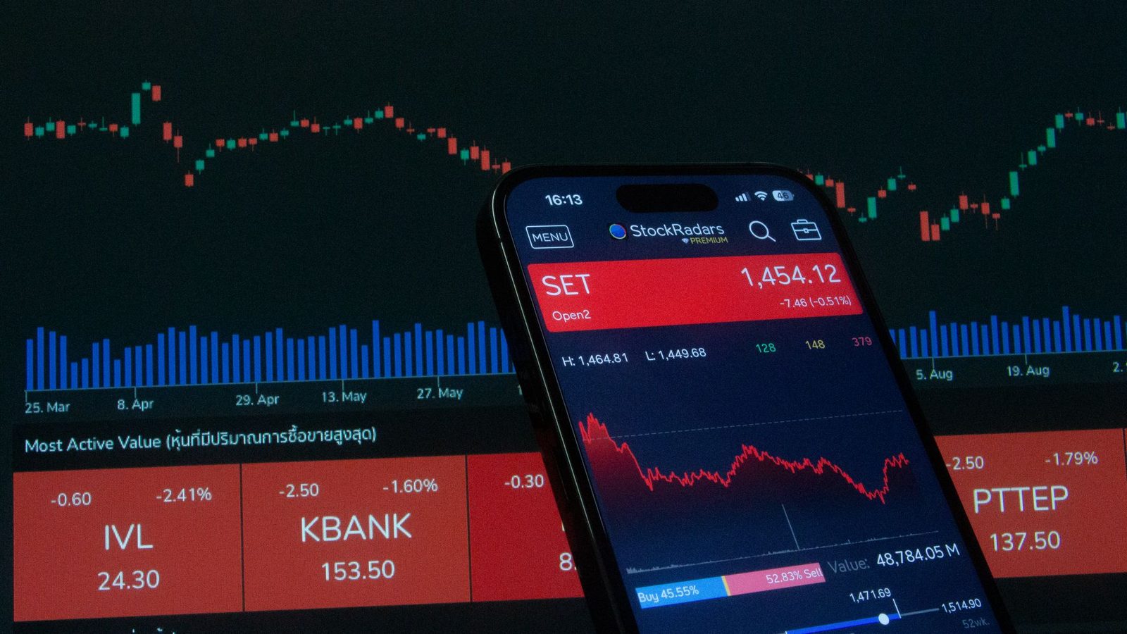 Share Market Today: Stocks to Watch as Sensex, Nifty Set for Gap-Down Open