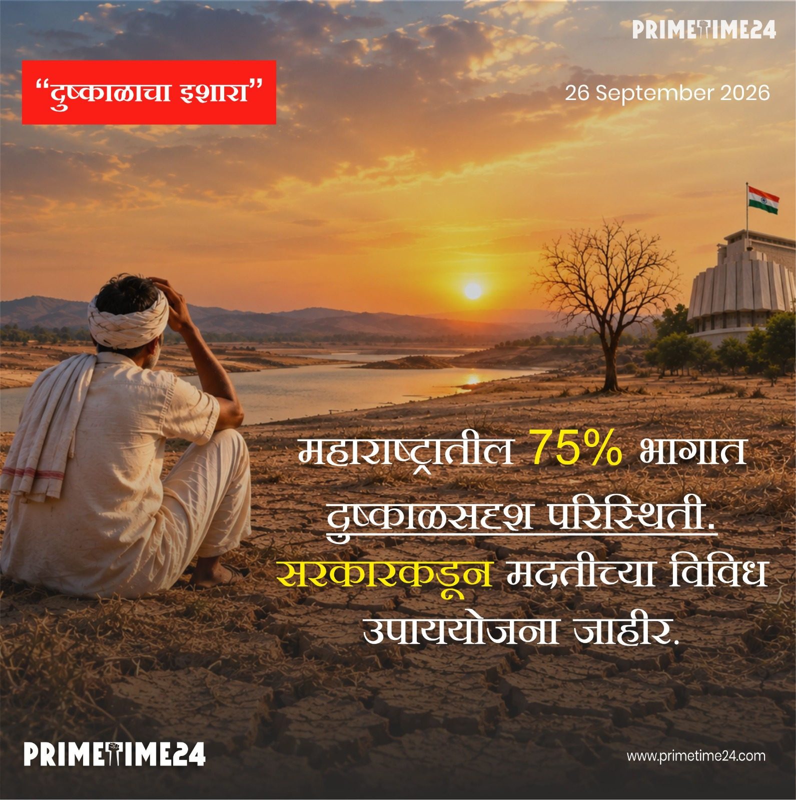 महाराष्ट्रातील २६५ तालुके दुष्काळग्रस्त घोषित.